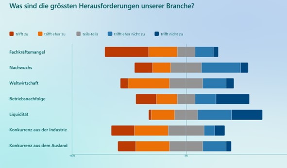 600 pixels wide image