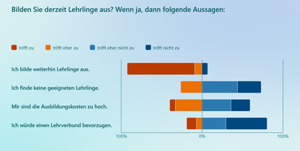 600 pixels wide image