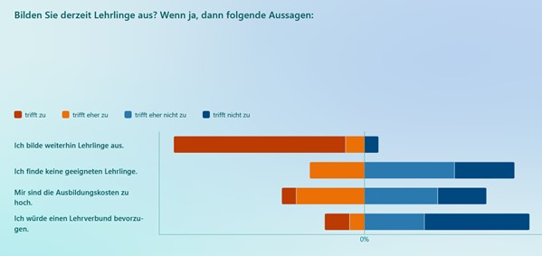 600 pixels wide image