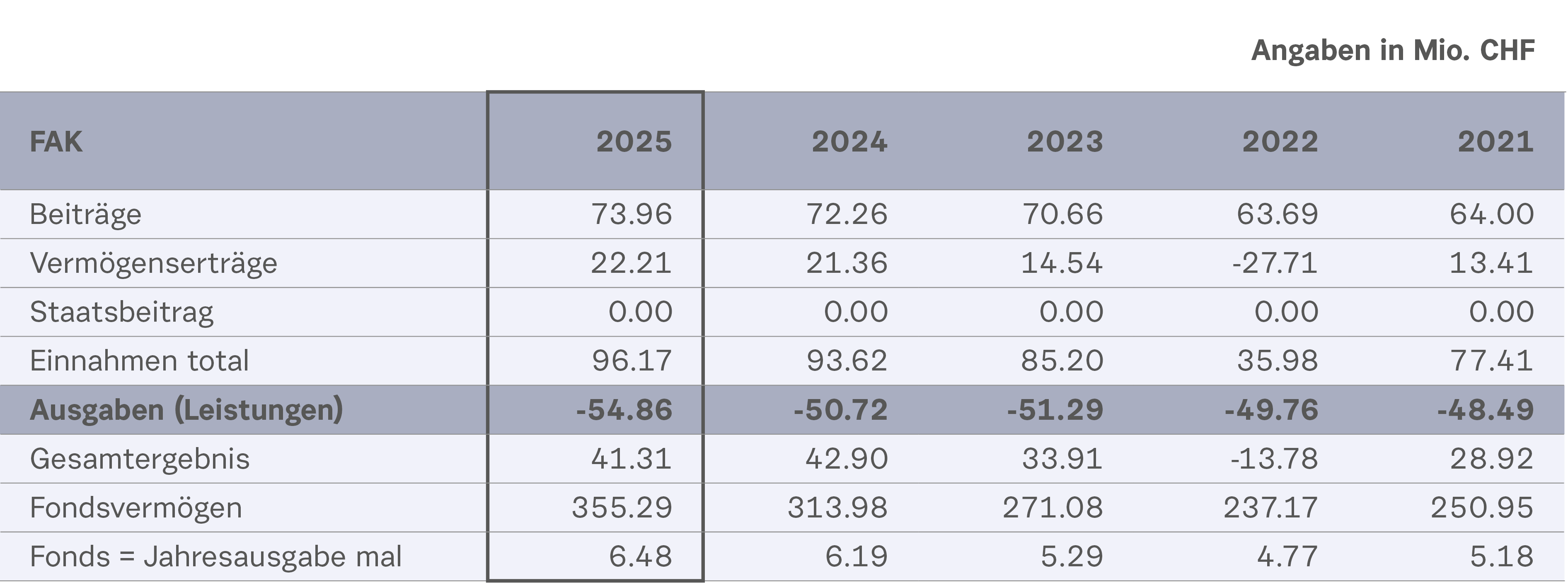 600 pixels wide image