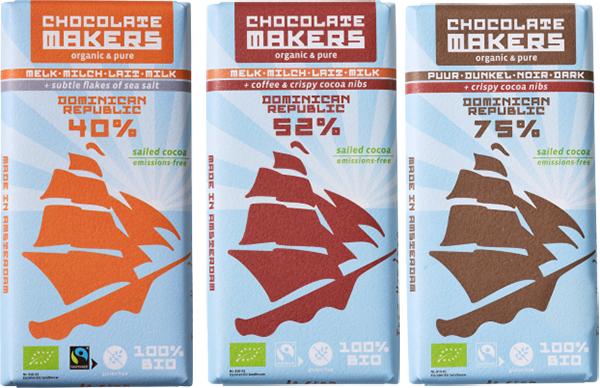 Lieblingsprodukt des Monats