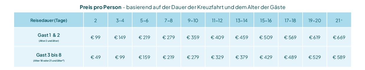 600 pixels wide image