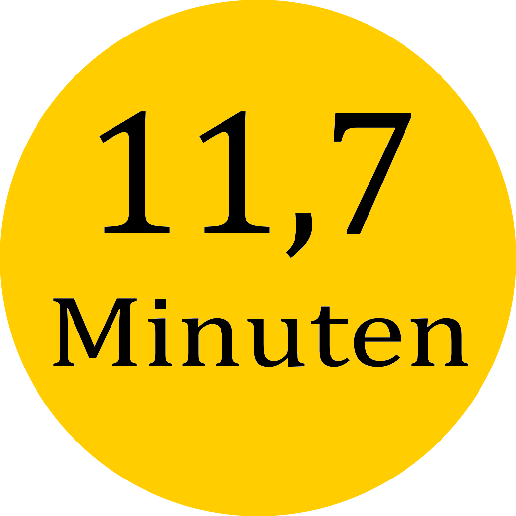 11,7 Minuten
