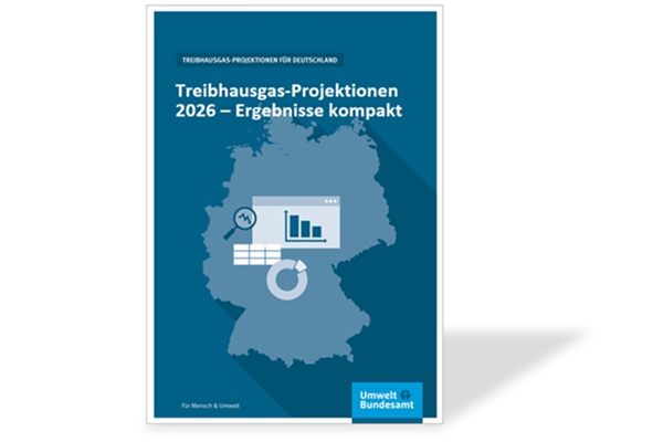 Das Bild zeigt das Cover des Treibhausgas-Projektionsberichts 2026