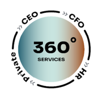 360 Grad Services