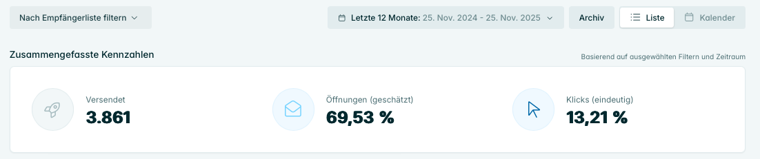 Muster Beteiligungserklärung