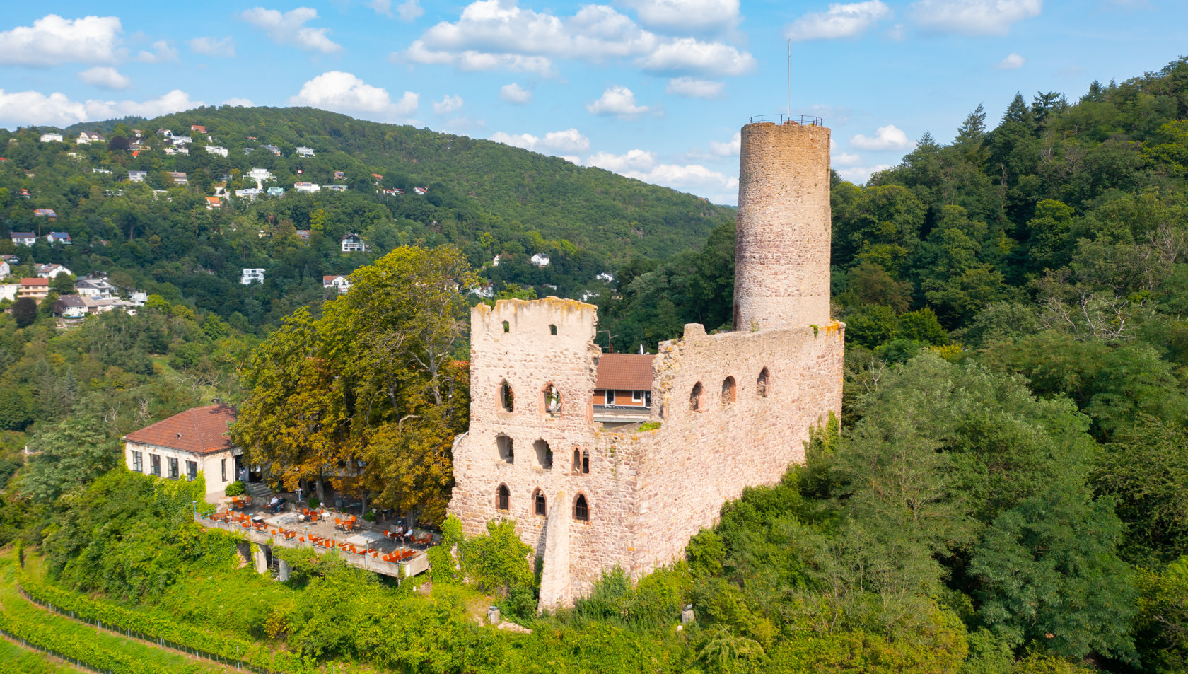 Platzhalter