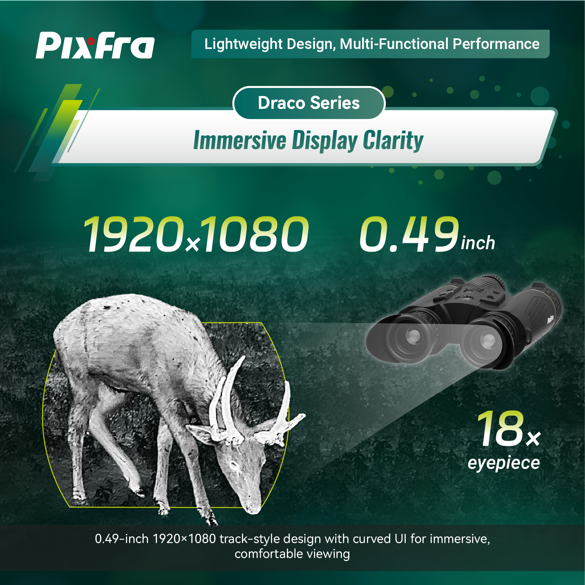 Klare Sicht bei Wind und Wetter