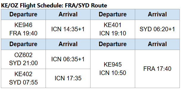 600 pixels wide image