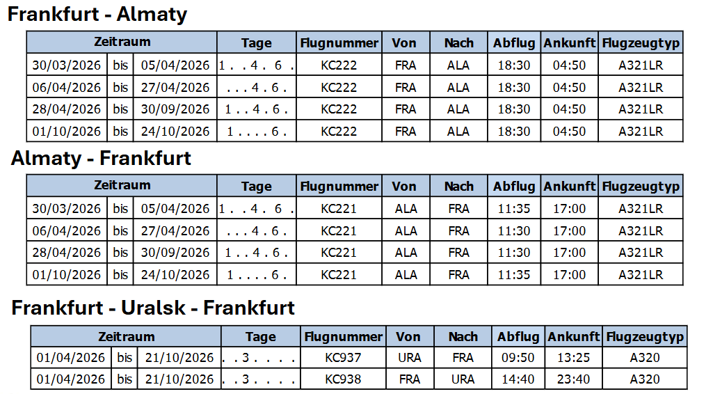 600 pixels wide image