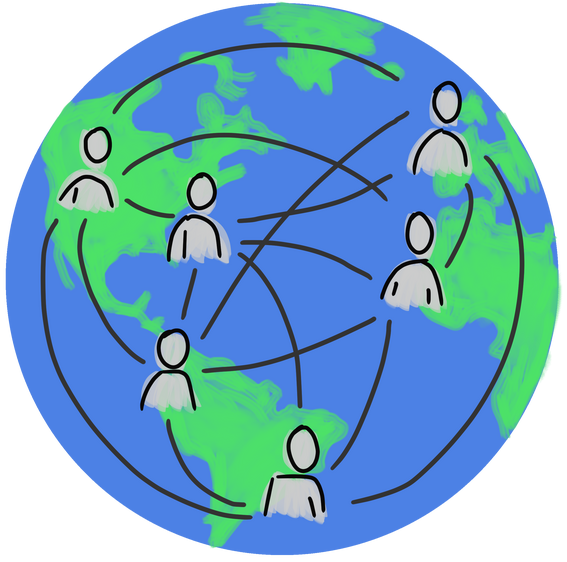 Zeichnung: Weltkugel mit den Kontinenten Amerika, Europa und Afrika. 6 Figuren, verteilt auf den Kontinenten. Sie sind durch schwarze Linien verbunden.