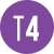 Ligne T4