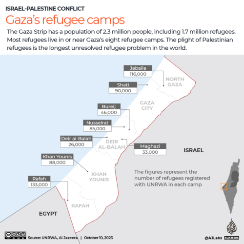 INTERACTIVE Gazas refugee camps 1696923364