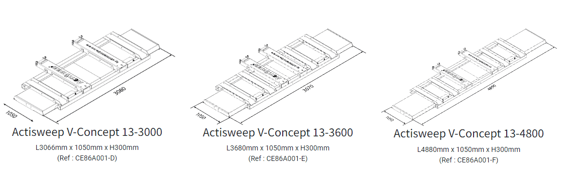 Actisweep V13 push broom sizes 3000, 3600 and 4800 with dimensions