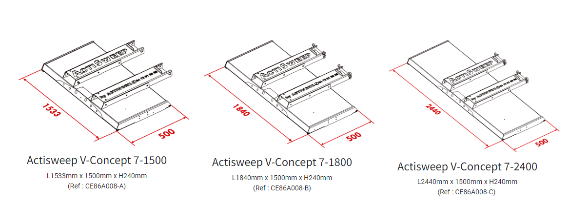 Actisweep V7 push broom dimensions: 7-1500, 7-1800 and 7-2400