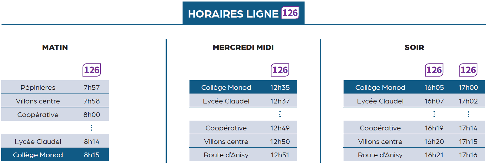 MONOD