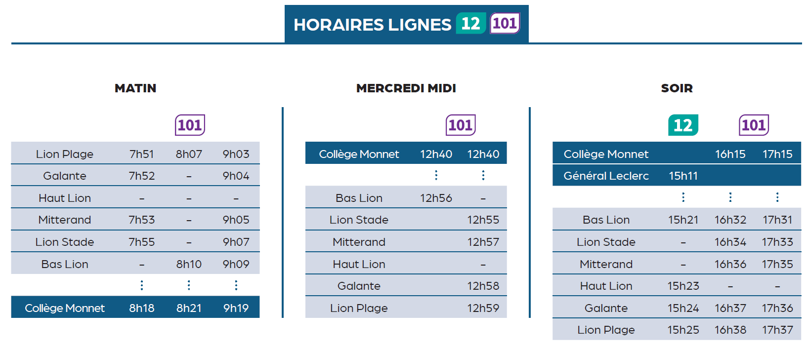 COLLEGE JEAN MONNET LION SUR MER