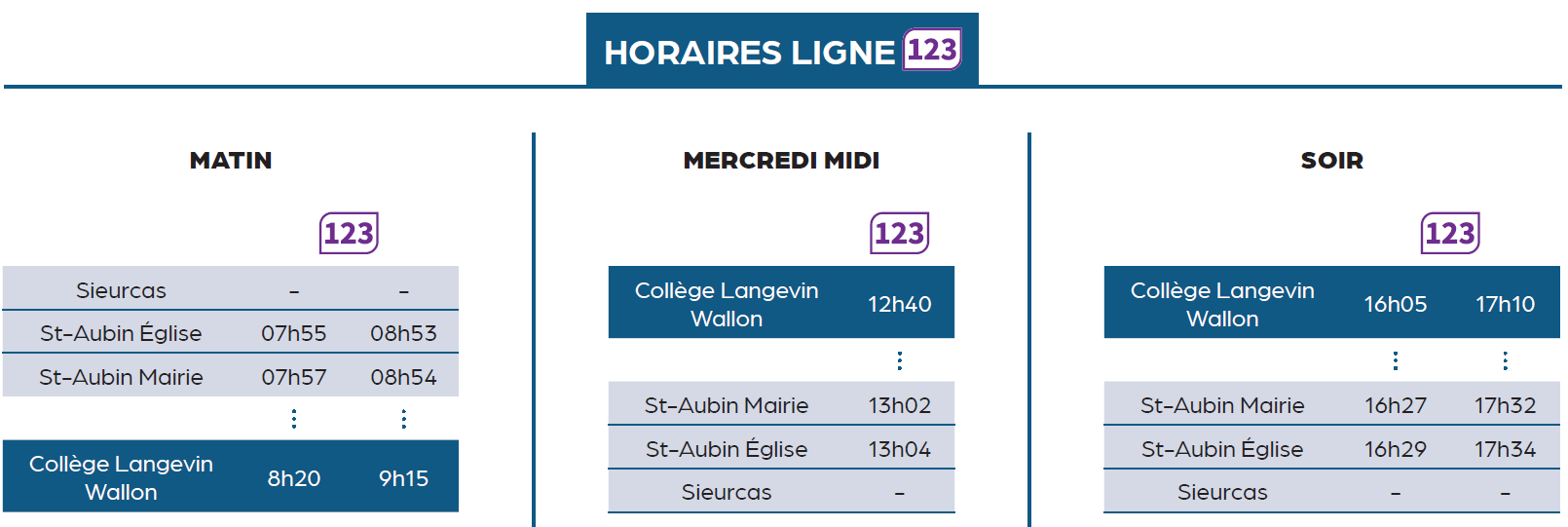 COLLEGE LANGEVIN WALLON