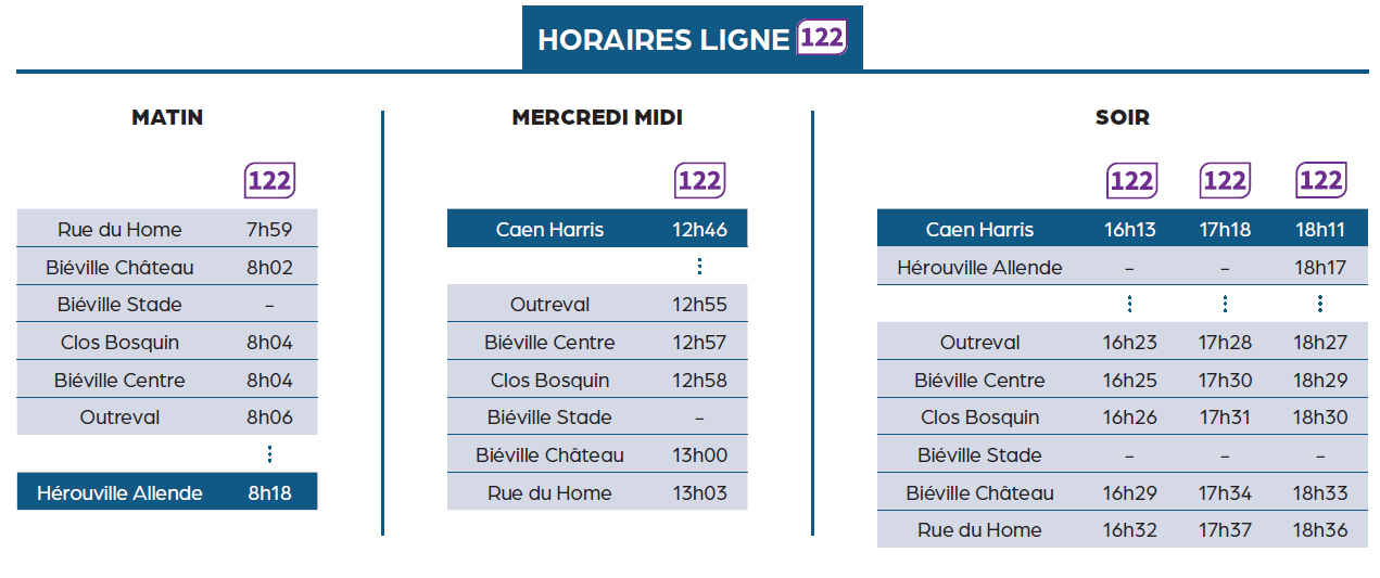 LYCEE ALLENDE BIEVILLE