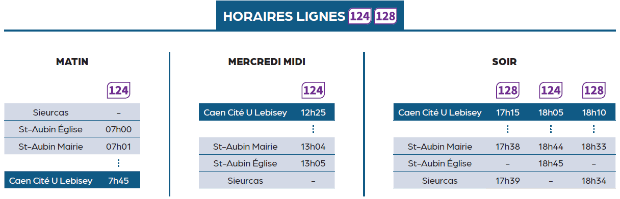 LYCEE DUMONT DURVILLE ST AUBIN