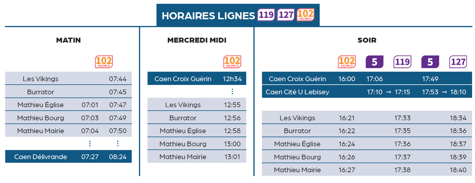 LYCEE STE MARIE MATHIEU