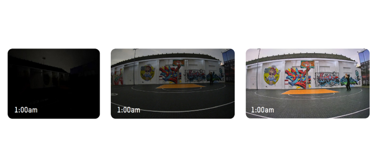 Visión a todo color