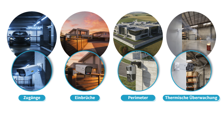 Uniview Videoüberwachungssystem