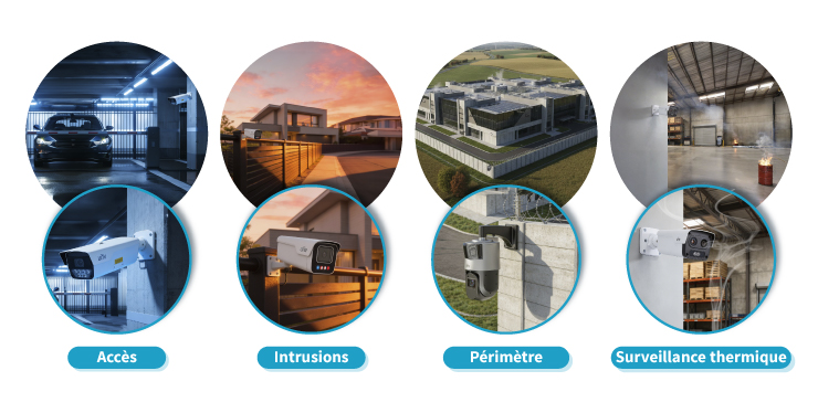 vidéosurveillance Uniview