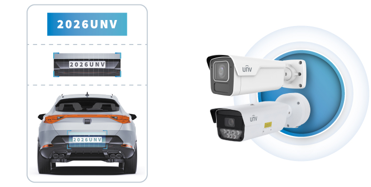 cámaras LPR accesos