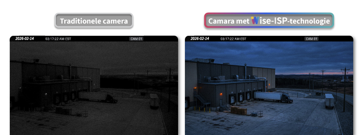 Uniview Wise-ISP technologie