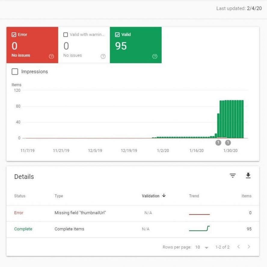 Google Search Console