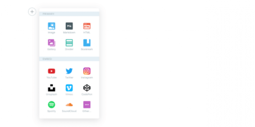 ghost editor