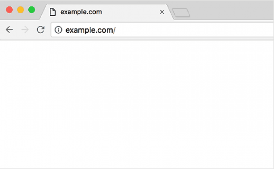 The WordPress White screen of death