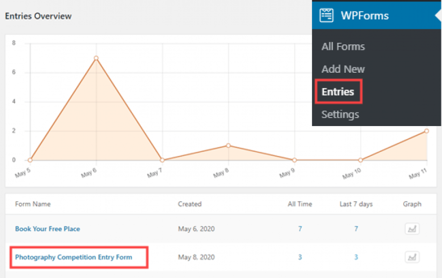WPforms