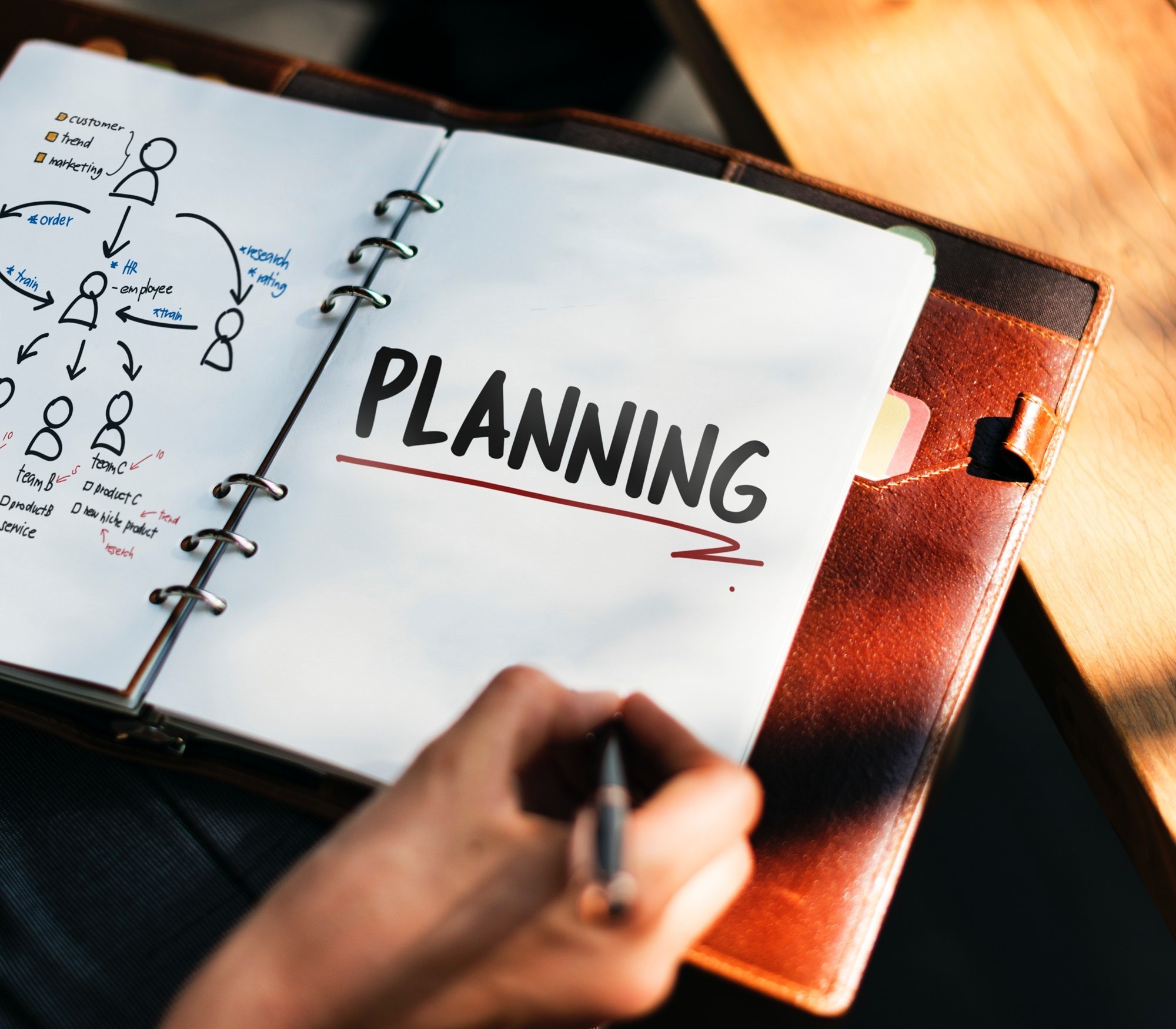 3 Reliable Marketing Tools That Will Skyrocket Your Productivity