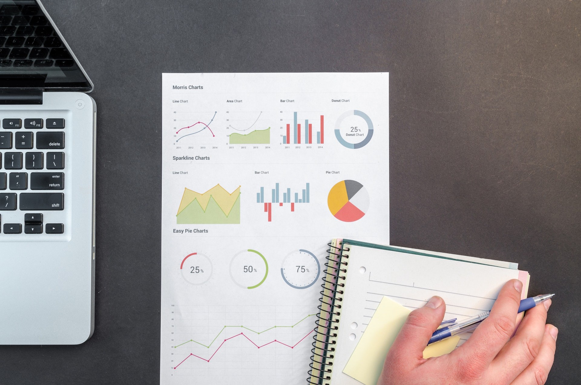 10 Simple Secrets from our Fixed experts to totally rock your WordPress (part I)