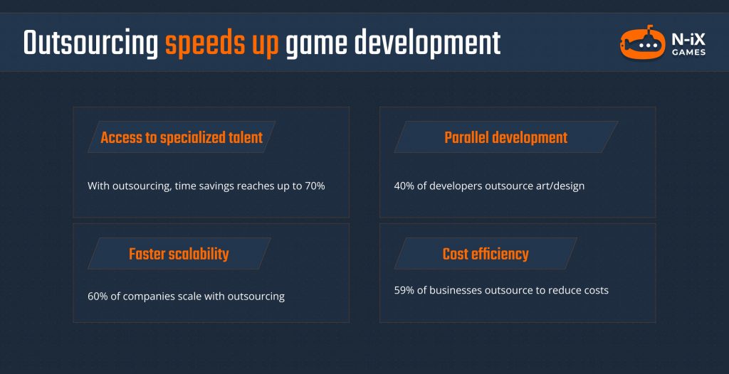 outsourcing video game development benefits