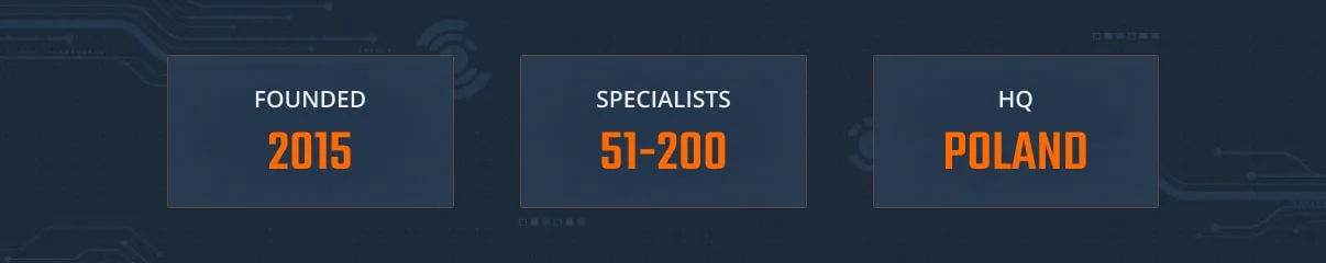 the knights of unity top Unity game development company