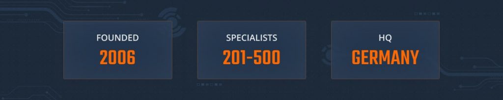 ilogos Unity game development partner