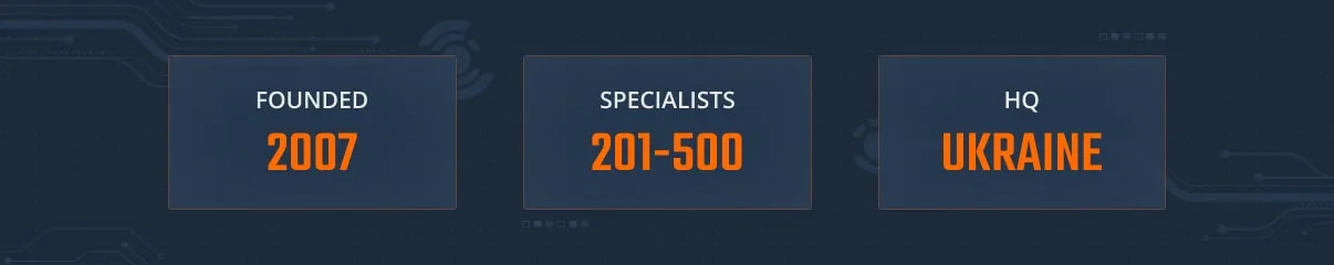 pingle Unity game development partner