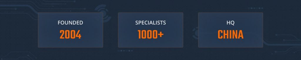 virtuos top Unity game development company