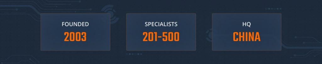 winking corporation Unity game development partner