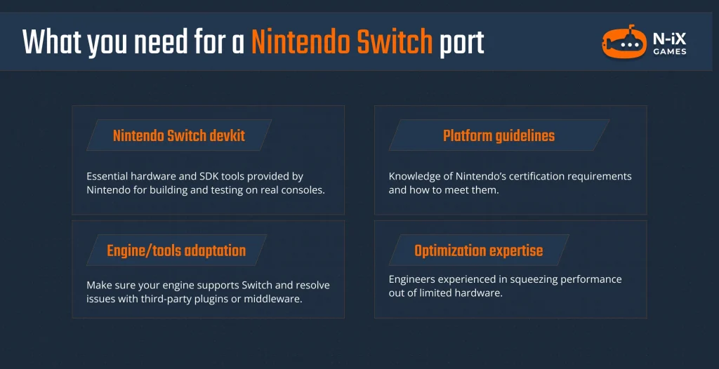 nintendo switch devkit porting