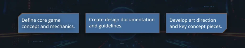 game development stages - pre-production