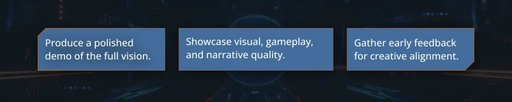 video game development process - vertical slice