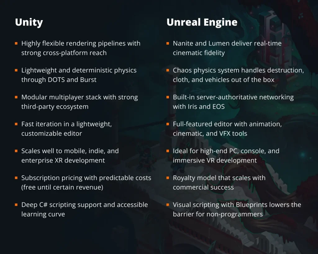 Unity vs Unreal features