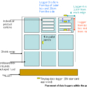 Tinytag temperature data loggers for energy efficiency monitoring BFFF