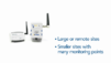 Large or remote sites, smaller sites with many monitoring points