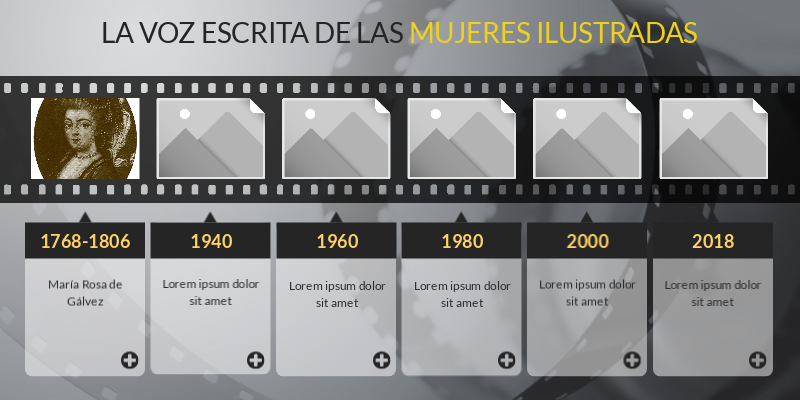 Escritoras españolas by dcarrerareyes on Genial.ly