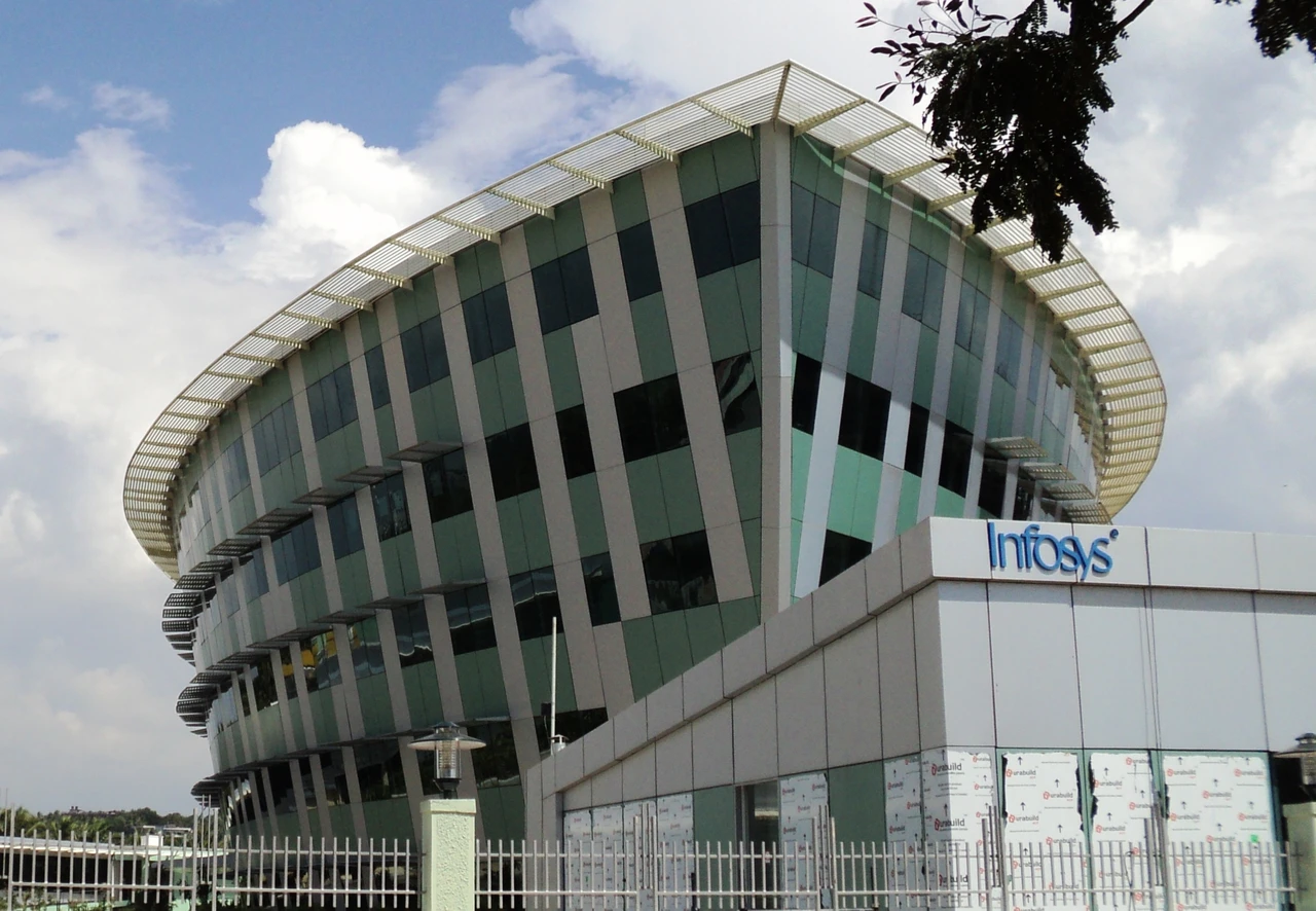 Infosys | In-Step Global Coordinator
